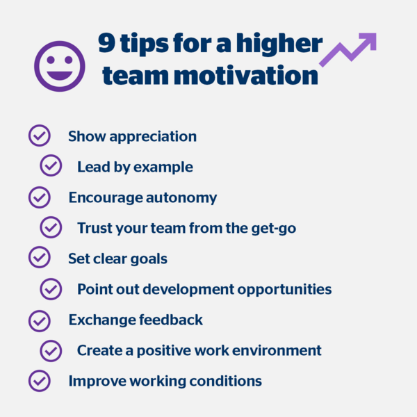 How to motivate your team: 9 tips Graphic with 9 tips to improve team motivation