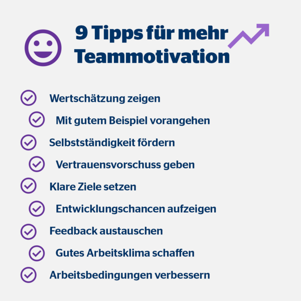 So motivieren Sie Ihr Team: 9 Tipps Grafik mit 9 Tipps, um die Teammotivation zu steigern